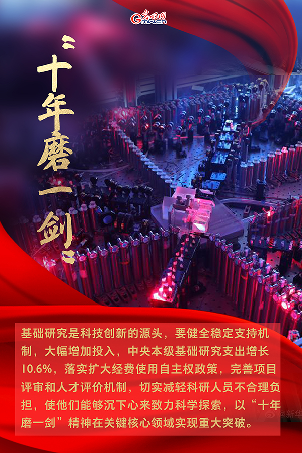 海報| 2021年政府工作報告，科技創(chuàng)新提到這些關(guān)鍵詞