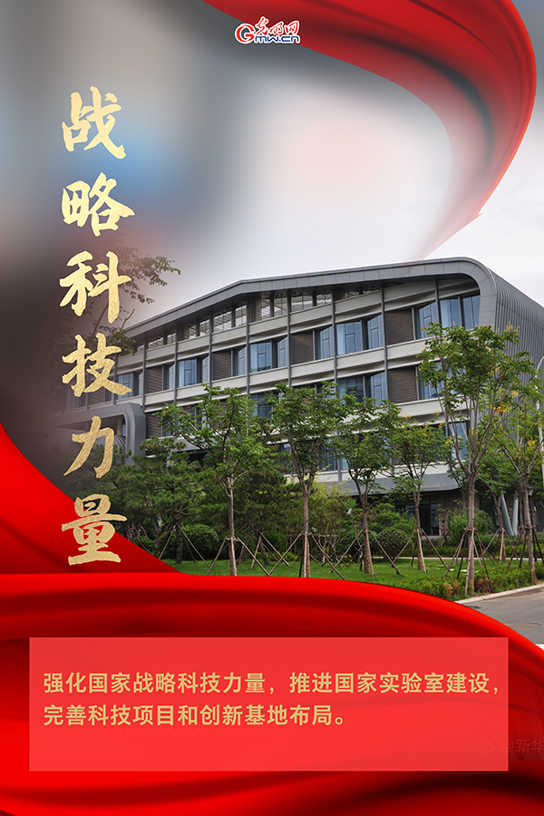 海報| 2021年政府工作報告，科技創(chuàng)新提到這些關(guān)鍵詞