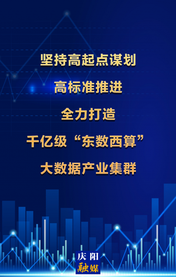 【微海報】堅持高起點謀劃、高標(biāo)準(zhǔn)推進，全力打造千億級“東數(shù)西算”大數(shù)據(jù)產(chǎn)業(yè)集群