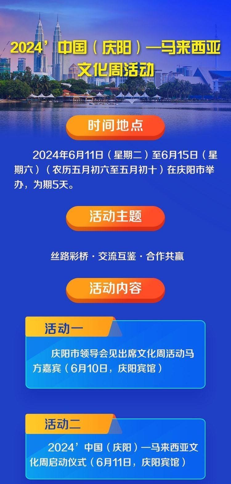 即將啟幕！2024’中國(guó)（慶陽(yáng)）——馬來(lái)西亞文化周活動(dòng)6月11日啟動(dòng)