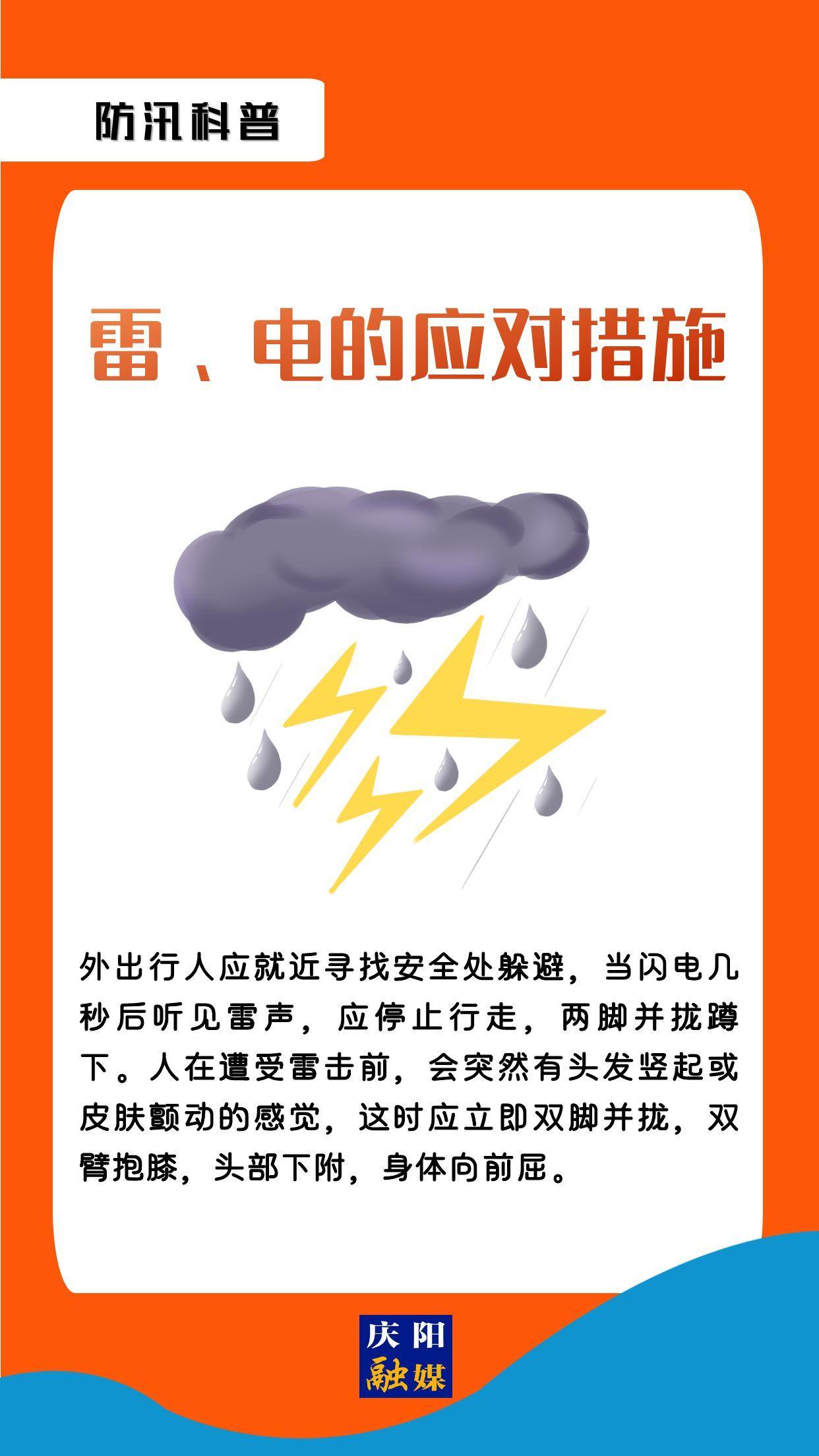 【微海報】防汛科普 | 雷、電的應對措施