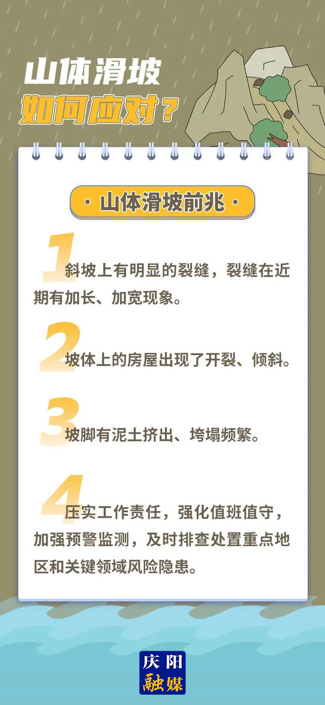 【微海報】遇到山體滑坡怎么辦？這樣做更靠譜→