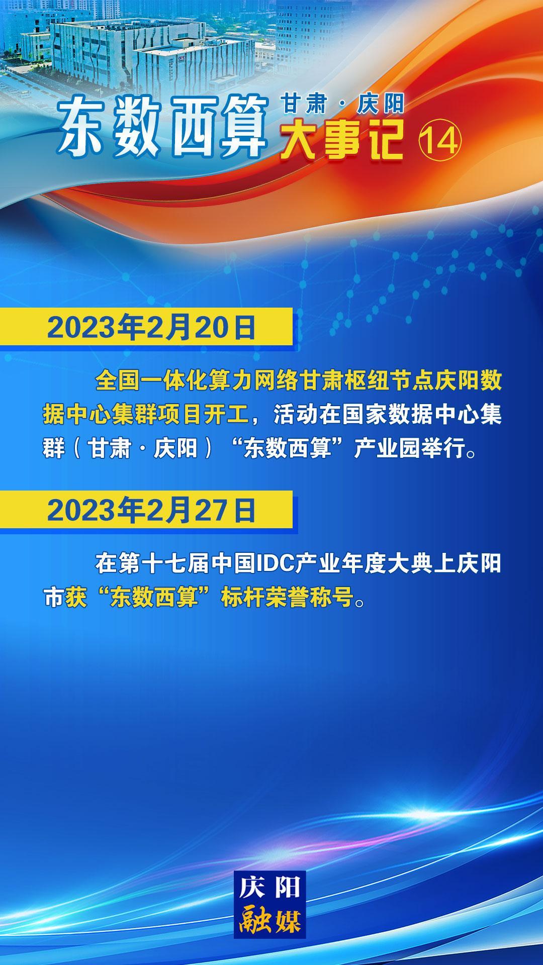 甘肅·慶陽“東數(shù)西算”大事記之十四