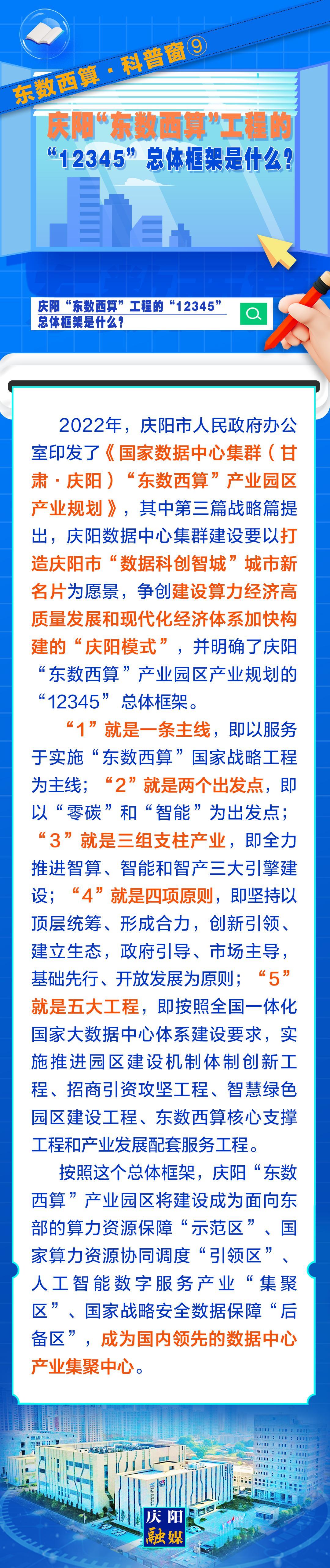 東數(shù)西算·科普窗?⑨｜慶陽(yáng)“東數(shù)西算”工程的“12345”總體框架是什么？