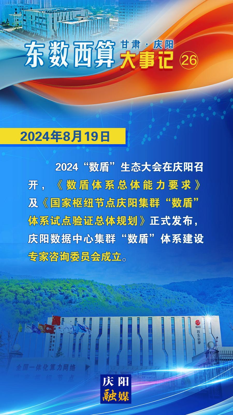 甘肅·慶陽“東數(shù)西算”大事記之二十六