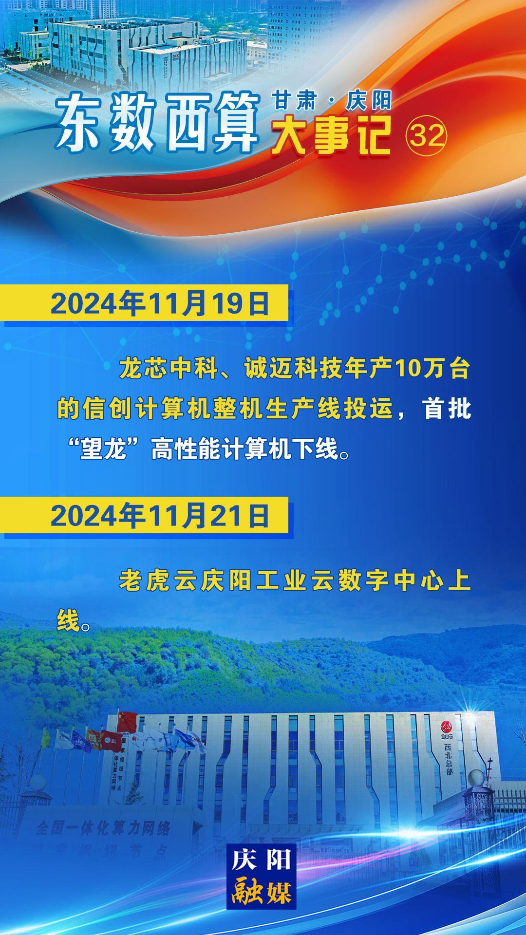 甘肅·慶陽“東數(shù)西算”大事記之三十二